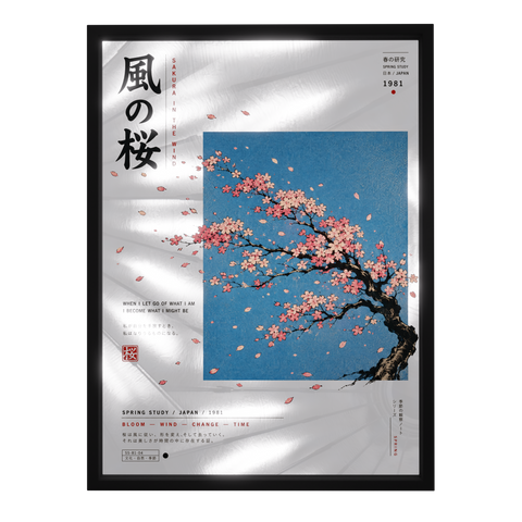 Sakura in the Wind