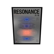 Resonance